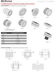 HDA - Double Acting High Tonnage Cylinders