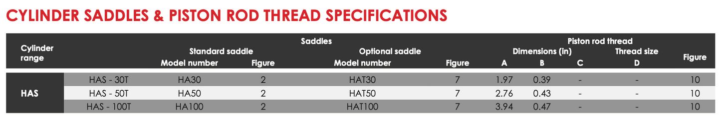 HAS - Single Acting Solid Piston Aluminum Cylinders