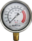 Pressure Gauges & Gauge Mounting Blocks