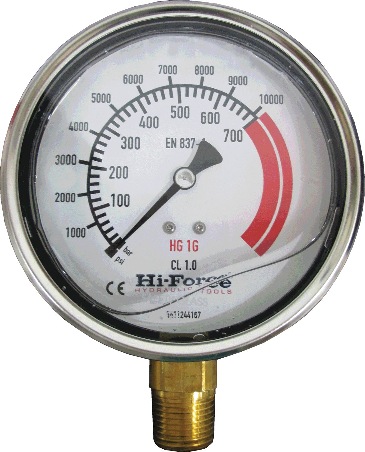 Pressure Gauges & Gauge Mounting Blocks