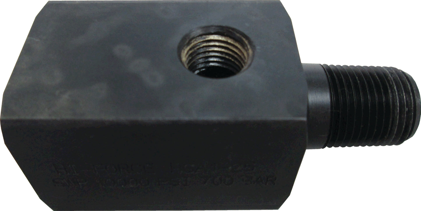 Pressure Gauges & Gauge Mounting Blocks