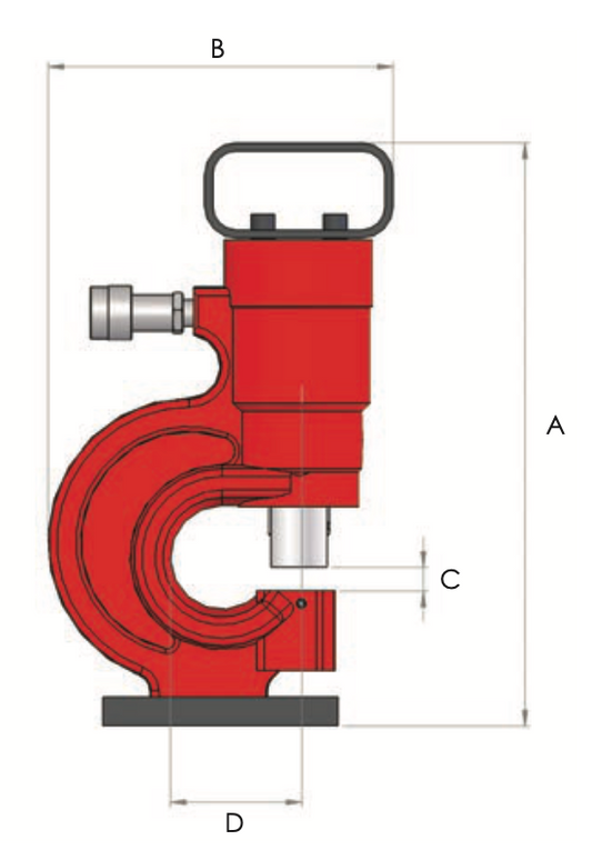 HHP - Hole Punchers