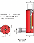 HSS - Single Acting Multi-Purpose Cylinders