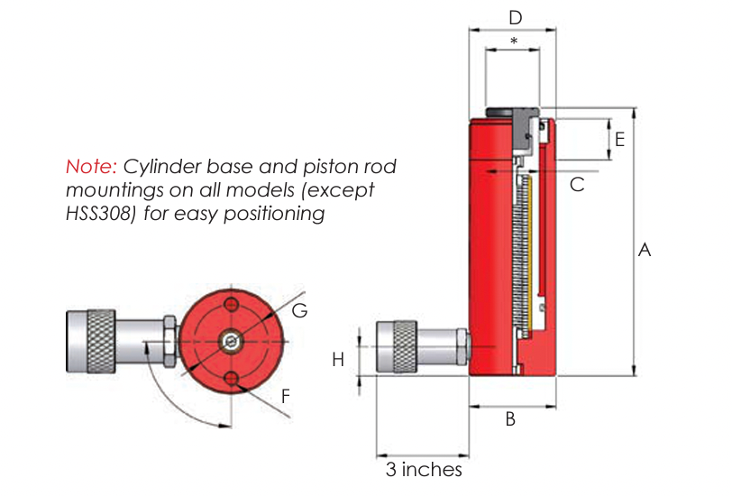HSS - Single Acting Multi-Purpose Cylinders