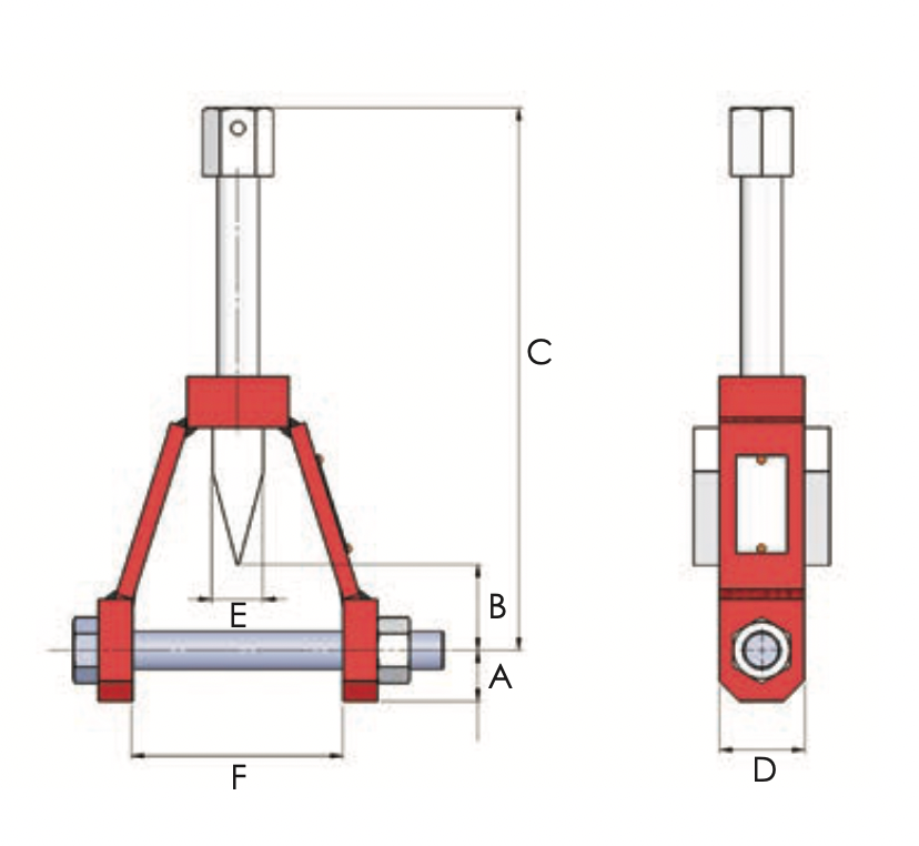 MFS-TK Mechanical Flange Spreaders