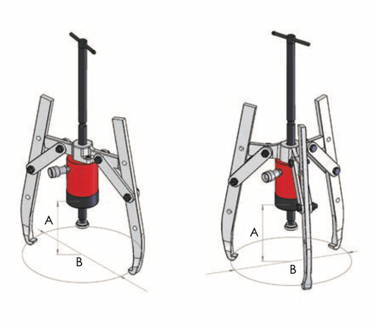 PKS Hydraulic 2 & 3 Way Puller Kits