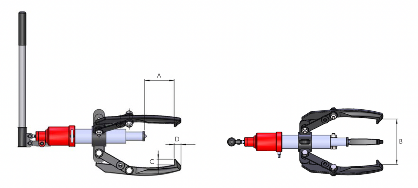 SCP Self-Contained Hydraulic Pullers