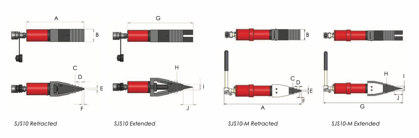 SJS Stepped Jaw Spreaders