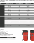 SLV - Synchronous Lifting System - Variable Speed Drive
