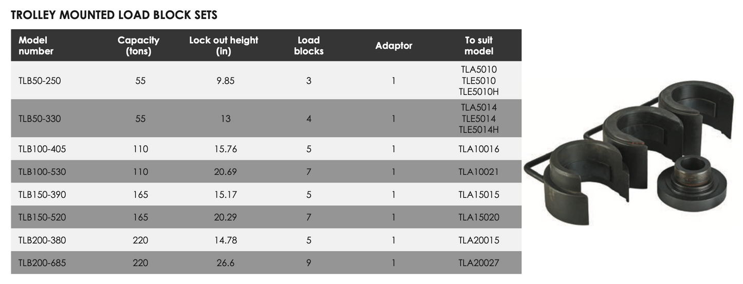 TL Toughlift Accessories