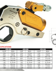 TorsionX RUFNEX Series - Extra Low-Profile Hydraulic Torque Wrench