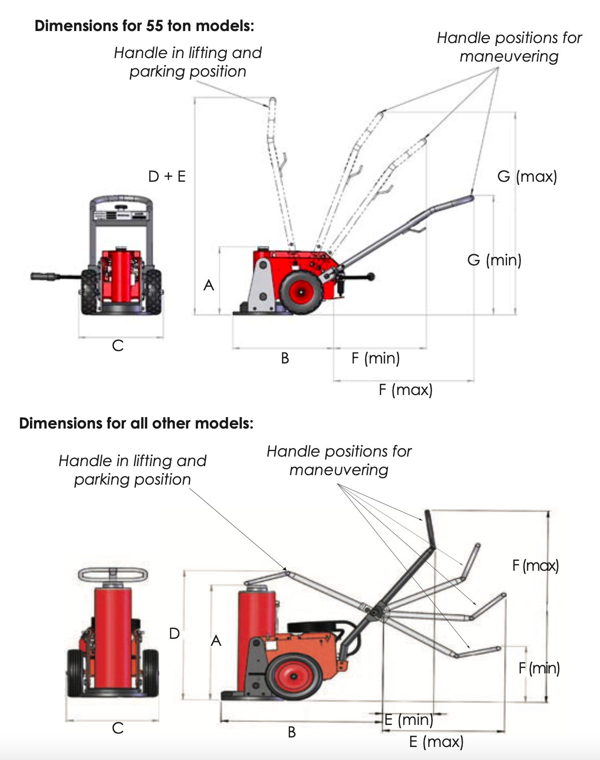 TL Toughlift Accessories