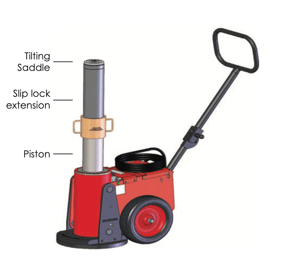 TL Toughlift Jacking Systems