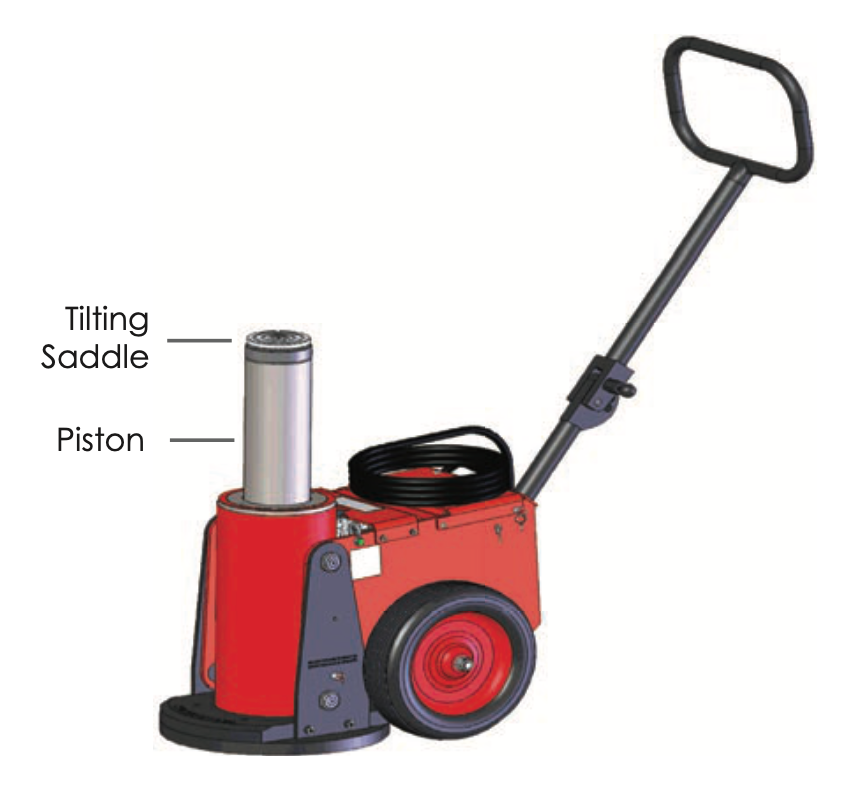 TL Toughlift Jacking Systems