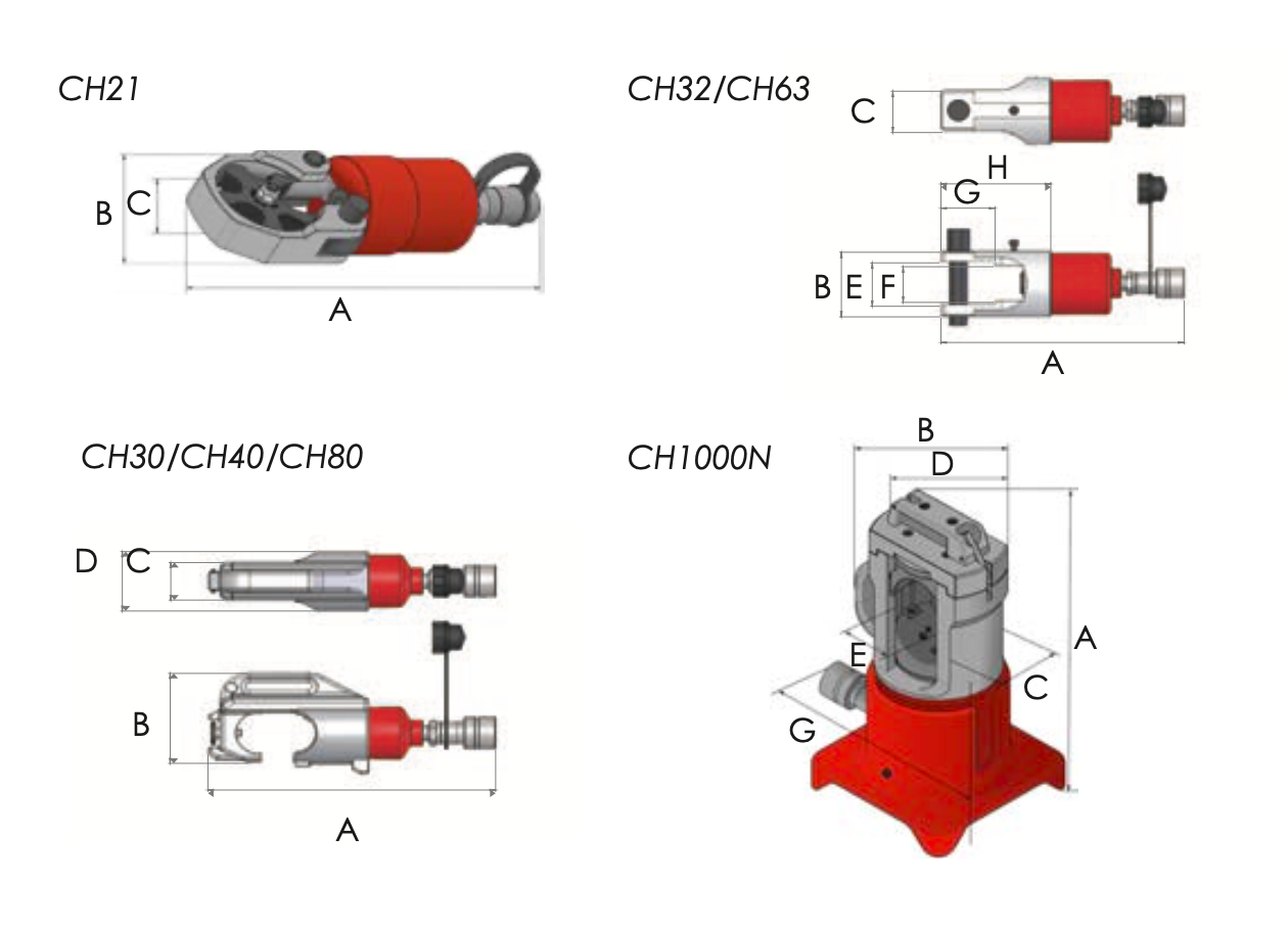 CH Cable Crimping Heads