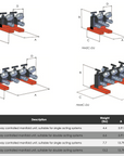 Controlled Manifold Assemblies