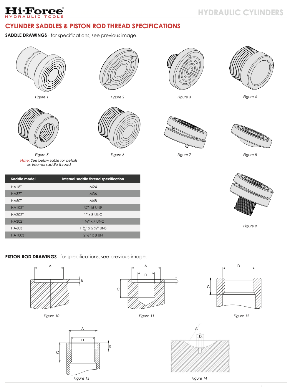 HHR - Double Acting Hollow Piston Cylinders