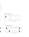 Directional Control Valves
