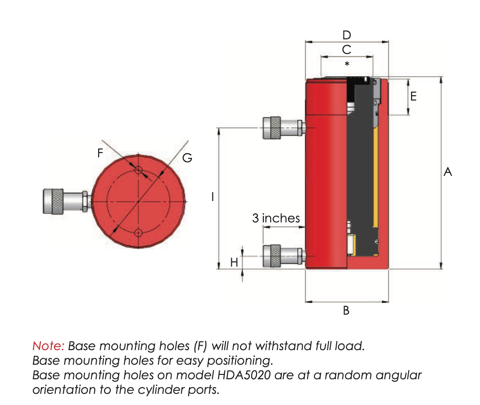 HDA - Double Acting High Tonnage Cylinders