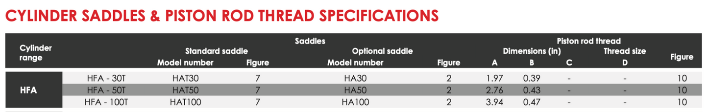 HFA - Single Acting Failsafe Lock Ring Aluminum Cylinders