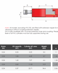 HVL - Single Acting, Very Low Height Pancake Cylinder