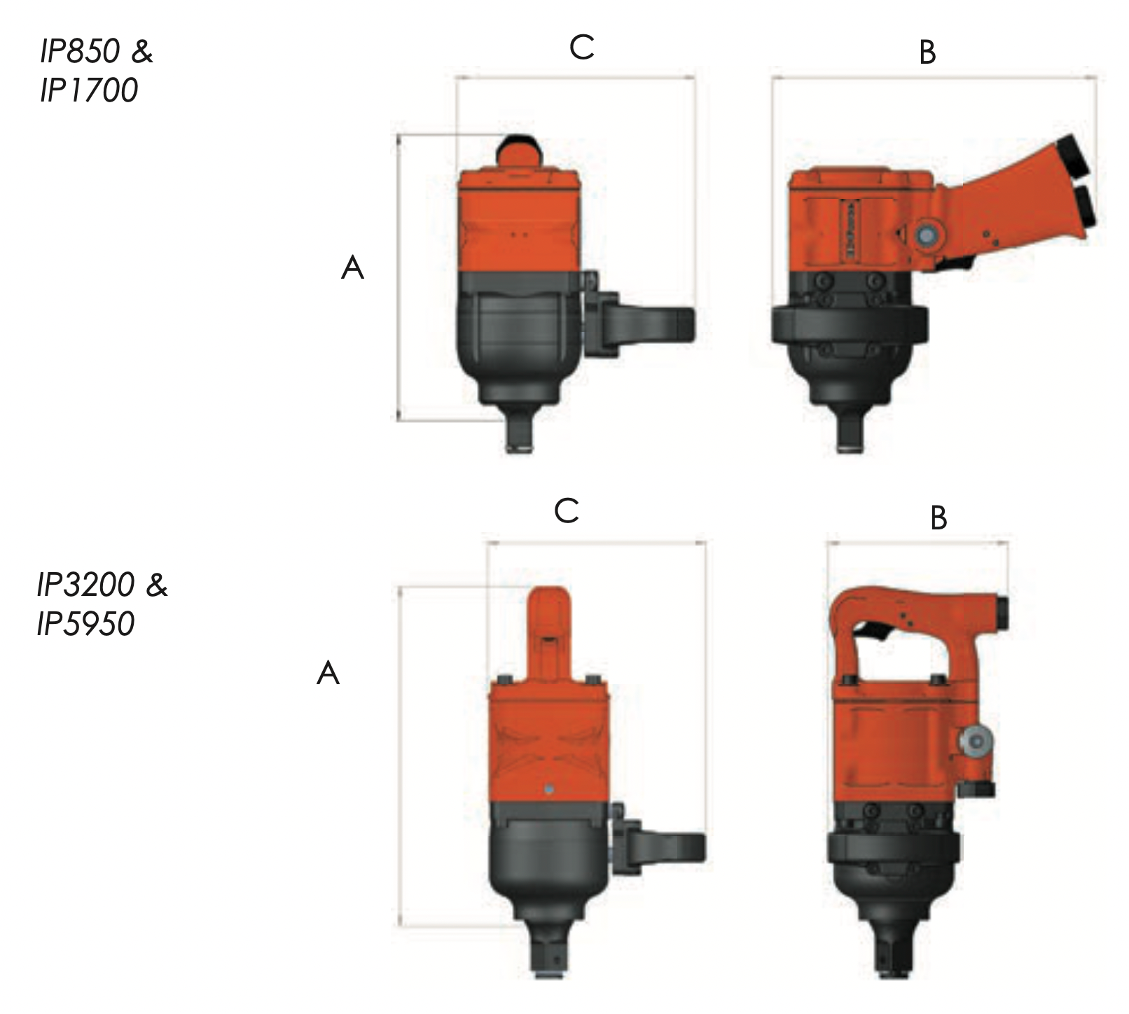 IP Pneumatic Impact Wrenches