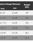 MFS-TK Mechanical Flange Spreaders